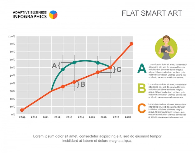 Free vector business infographics with scatter plot and character icon.