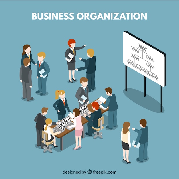 Business organization situation