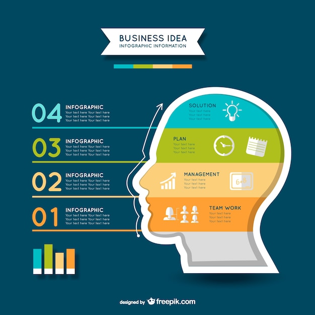 Business plan vettore libero infografia