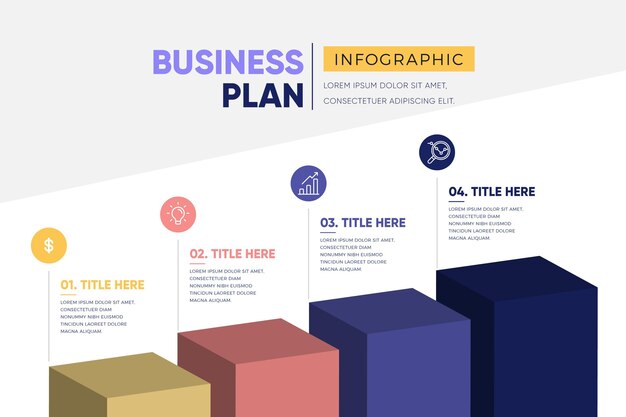 Business plan infographic