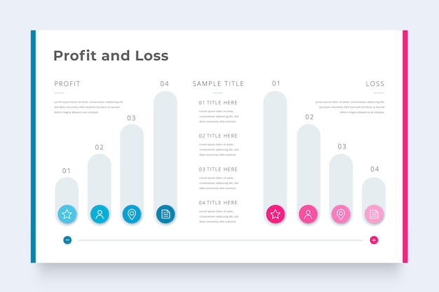 Modello di infographic di profitti e perdite aziendali