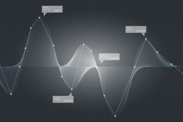 Business risk analysis