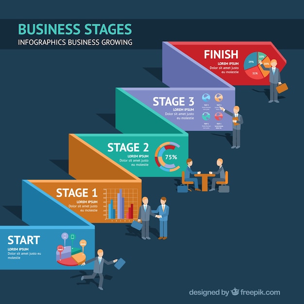 Business stages free vector illustration, download for vector