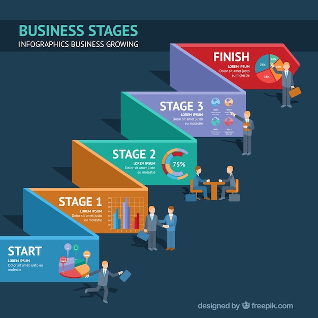 Бесплатное векторное изображение Бизнес этапы иллюстрация