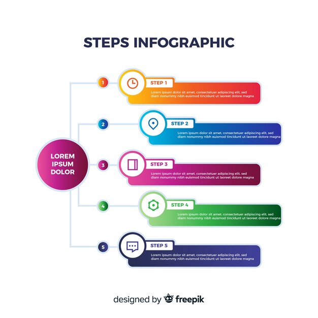 Business steps infographic