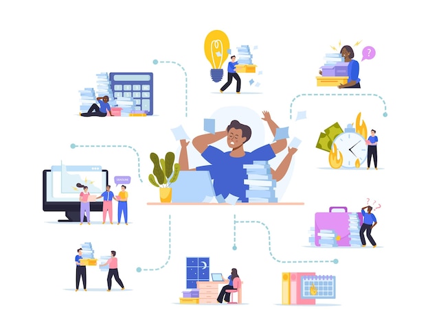 Business stress flat composition with flowchart of isolated compositions showing coworkers at workplaces in tight situations vector illustration