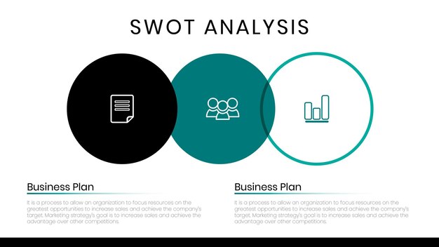 Business SWOT analysis editable template