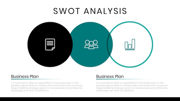 Business SWOT analysis editable template