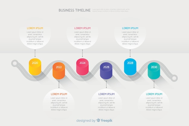 Business timeline infographic with text data