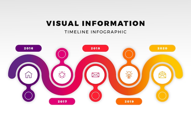 사업 일정 infographic