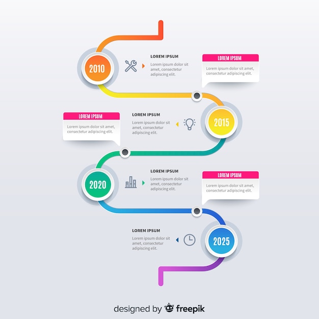 Cronologia aziendale infografica