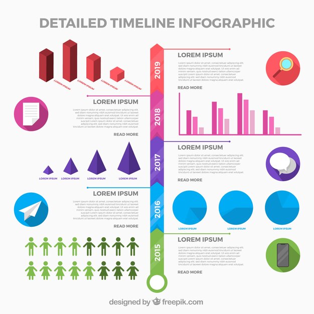 Business timeline template with infographic style