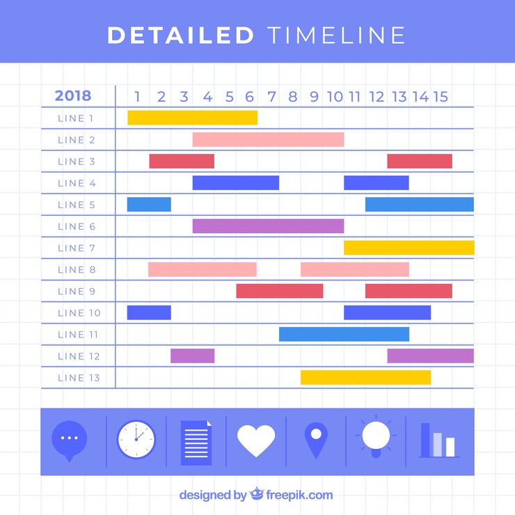 Free Vector business timeline template with infographic style
