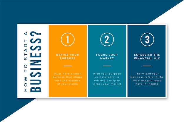 Free vector business tips blog header template