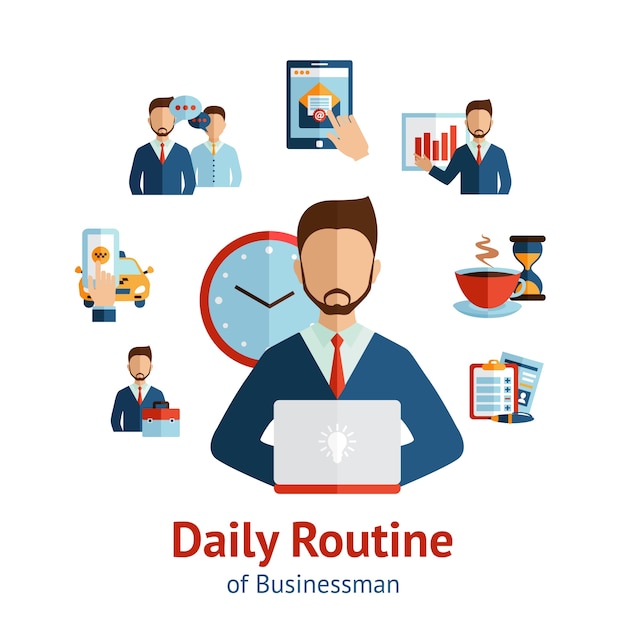 Manifesto di concetto di routine quotidiana uomo d'affari