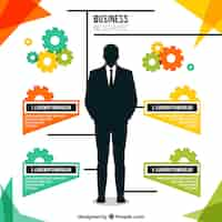 Vettore gratuito businessman infografica