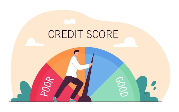 Businessman pushing credit score speedometer from poor to good. tiny person improving personal credit history with efforts flat vector illustration. business reputation of customer, loan concept