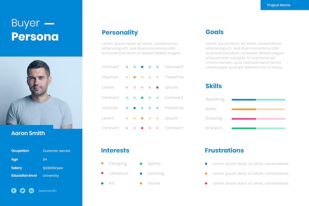 Buyer persona infographics with photo