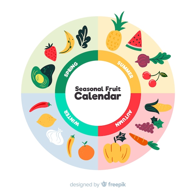 Free vector calendar of seasonal vegetables and fruits