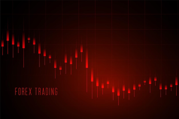 Free vector candlestick trading chart background for stock market