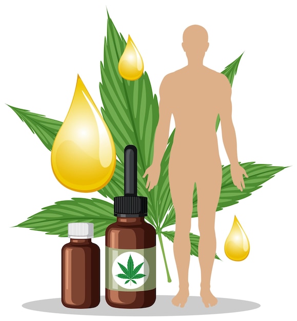 Free vector cannabis oil in a glass bottle