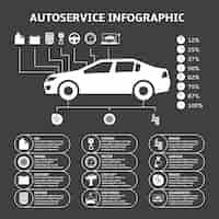 無料ベクター 自動車オートサービスインフォグラフィックデザイン要素