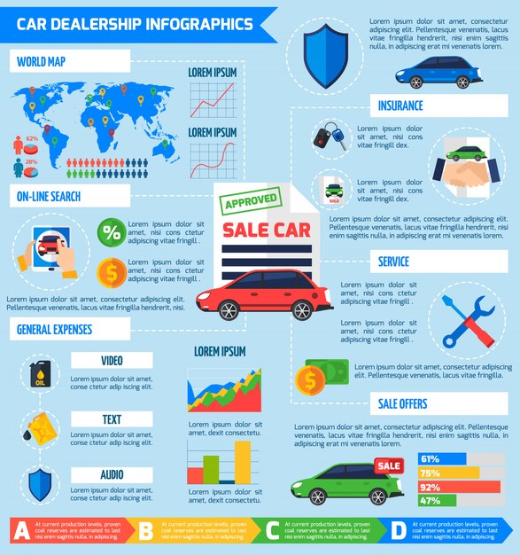 자동차 대리점 Infographic 평면 포스터