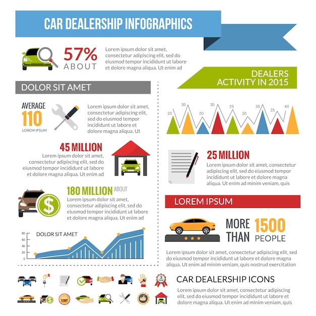 Car Dealership Infographics Layout