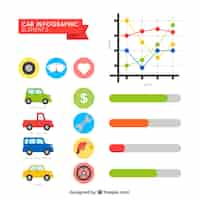 Vettore gratuito elementi di infographic auto