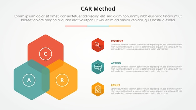 CAR interview model infographic concept for slide presentation with hexagon create triangle shape on left column with 3 point list with flat style