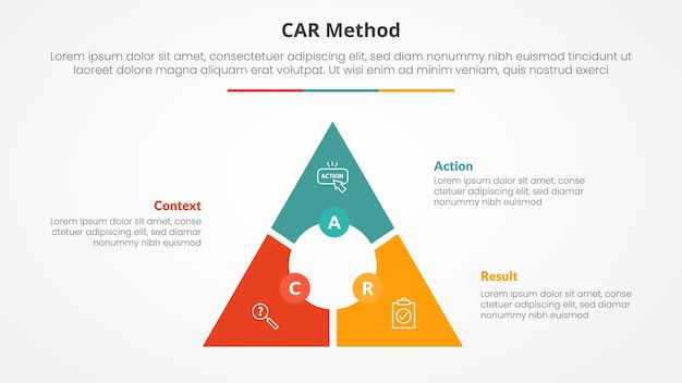 CAR interview model infographic concept for slide presentation with triangle cycle circular circle center with 3 point list with 3 point list with flat style