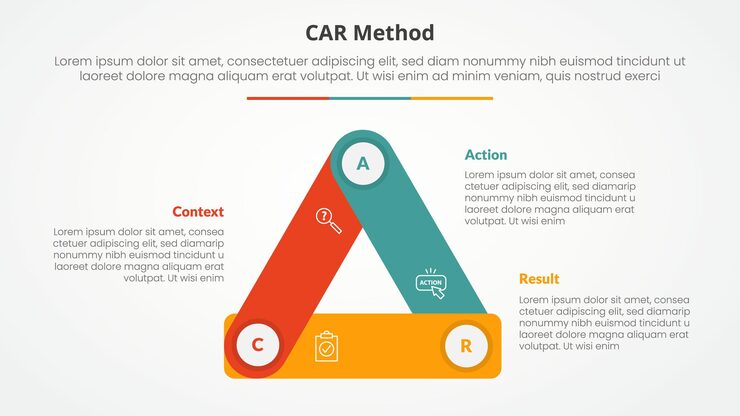 Free Vector car interview model infographic concept for slide presentation with triangle cycle circular round rectangle shape connected with 3 point list with flat style