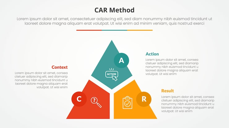 Free Vector car interview model infographic concept for slide presentation with triangle cycle circular slice divide and circle badge with 3 point list with flat style