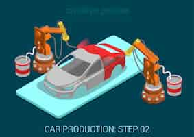 Free vector car production plant process step painting automatic robot works flat isometric infographic concept illustration. spray paint robots in assembly shop.