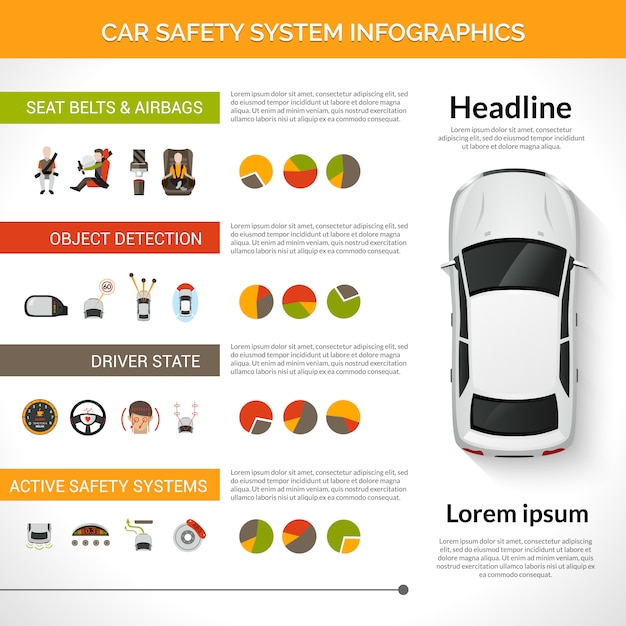 Free vector car safety system infographics