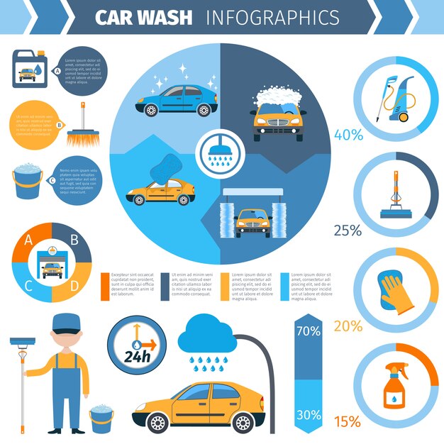 Car wash full service infographic presentation