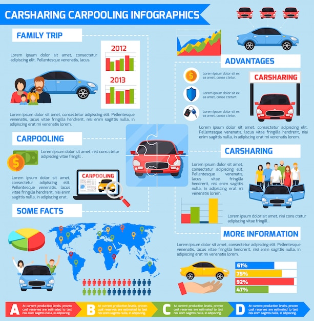 Vettore gratuito carharing carpooling infografica