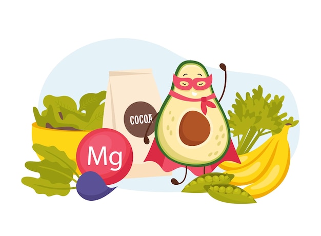Бесплатное векторное изображение Мультяшная плоская композиция из авокадо с видом на спелую зелень и банан с векторной иллюстрацией фруктов какао и супергероя