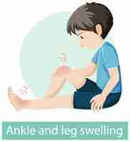 Free vector cartoon character with ankle and leg swelling symptoms