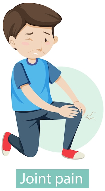 Бесплатное векторное изображение Мультипликационный персонаж с симптомами боли в суставах