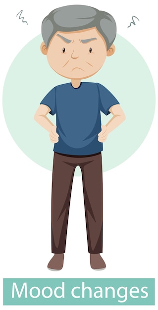 Бесплатное векторное изображение Мультипликационный персонаж с симптомами изменения настроения