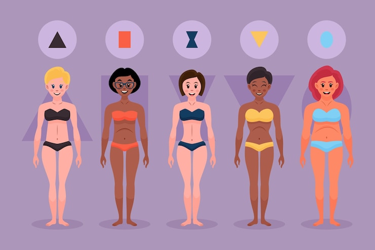Free Vector cartoon types of female body shapes