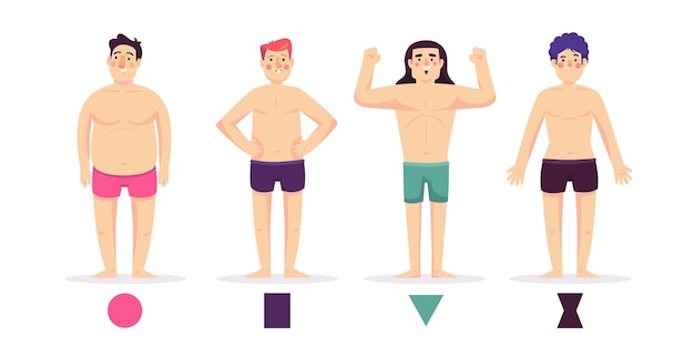 Cartoon types of male body shapes pack