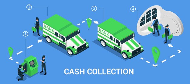 Cash collection isometric infographics with steps of banking process from atm to storage vector illustration