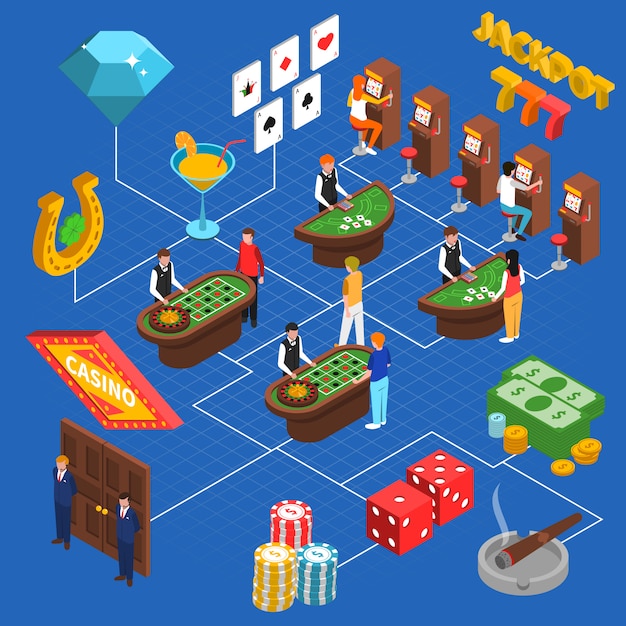 The Ultimate Guide to Playing Live Casino