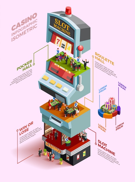 Layout infografica isometrica di casinò