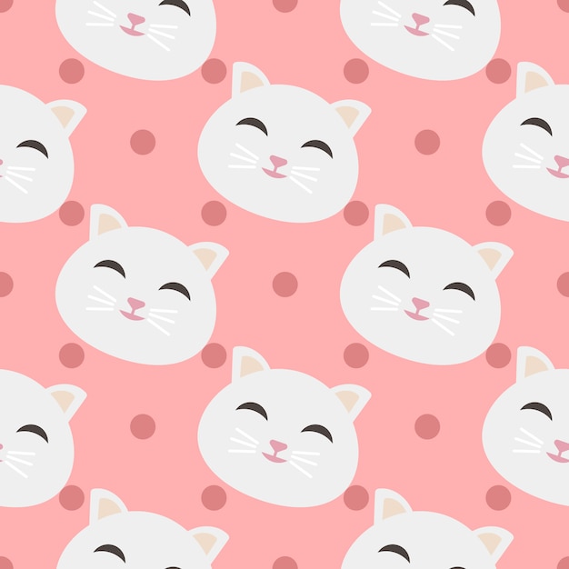 Cats Pattern Background – Free Vector Template Download