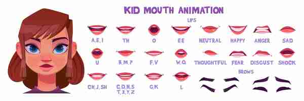 Free vector caucasian teen girl mouth animation set