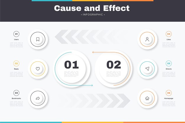 Cause and effect infographic in flat design