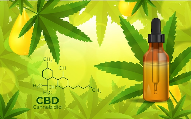 CBD Chemical Formula, Growing Marijuana